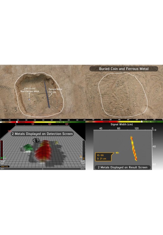 Nokta|Makro Invenio 3D Pro-Paket Bodenscanner Metalldetektor